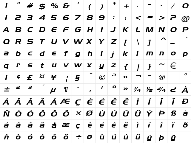 HanzelWide Italic  glyph index