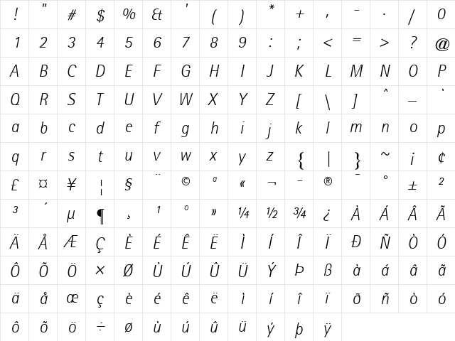 RotisSansSerif Light Italic  glyph index