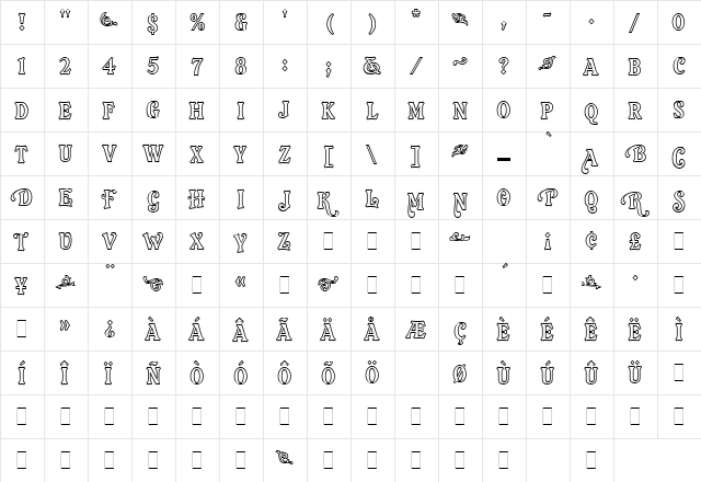 Orlando LET Plain  glyph index