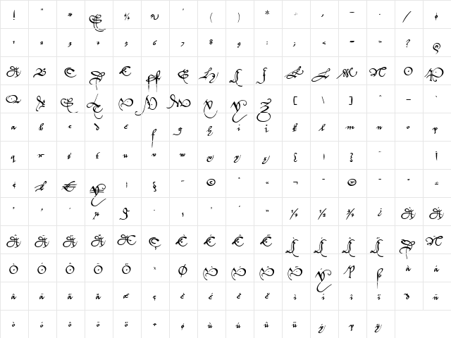 Secretary hand modern Regular  glyph index