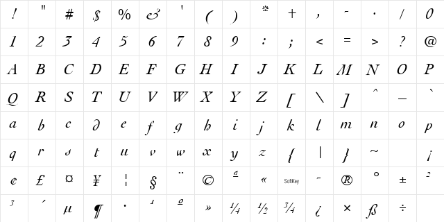 CLERGYB Regular  glyph index