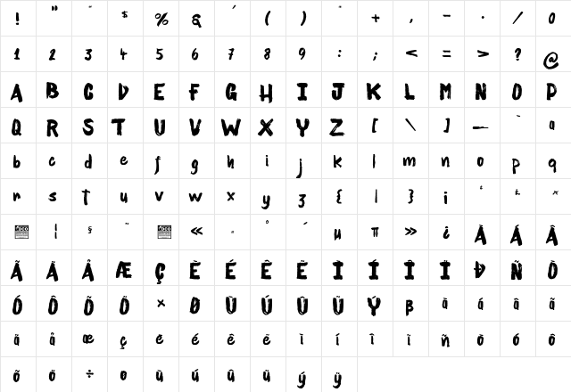 Thurdy Sicks_PersonalUseOnly Regular  glyph index