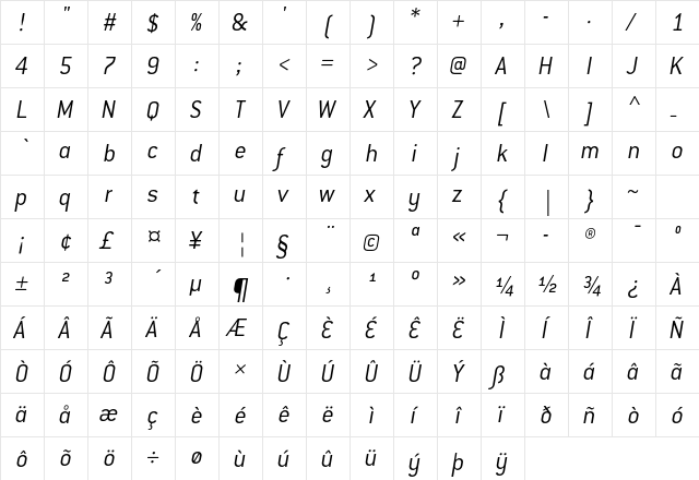 ConduitITCStd LightItalic  glyph index