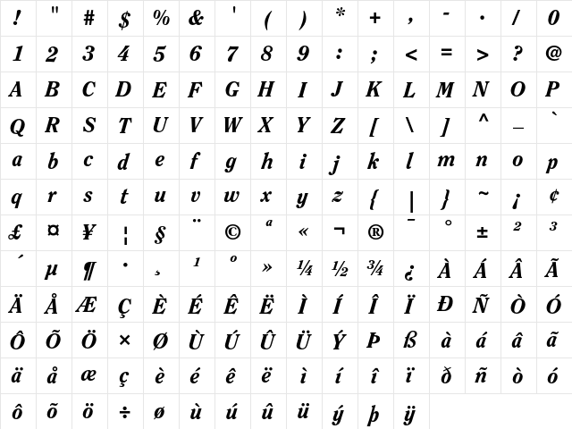 ITC Clearface Heavy Italic  glyph index