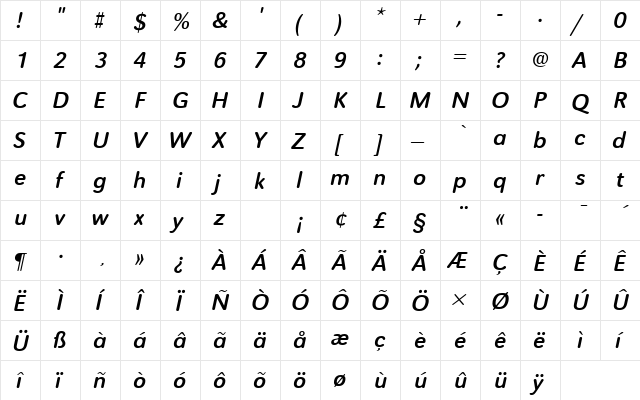 URWGroteskTRegItaRo1 Regular  glyph index