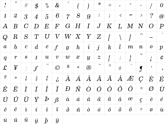 Eames Century Modern Regular Italic  glyph index
