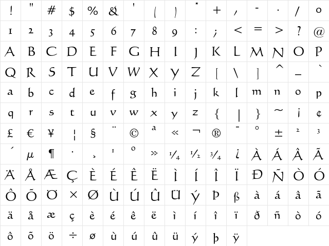 Calligraphic 421 Regular  glyph index