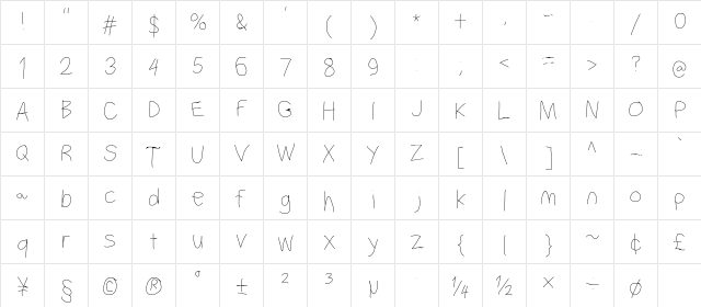 Filament Serie Five  glyph index