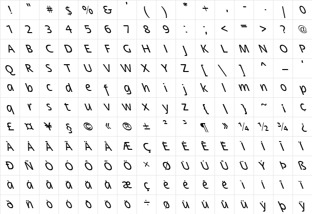 FZ BASIC 17 LEFTY Normal  glyph index