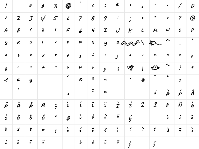 AlphaMack AOE Regular  glyph index