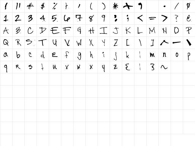 Mr. Ortiz Regular  glyph index