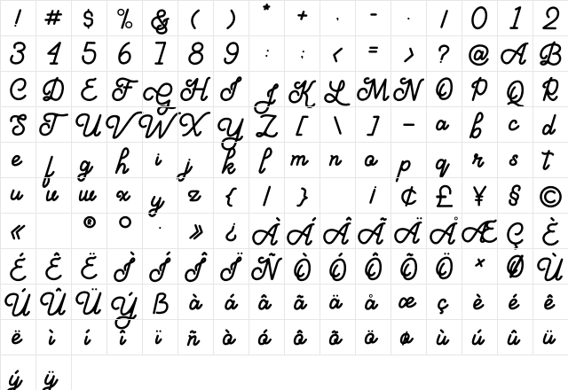 Aloritma Regular  glyph index