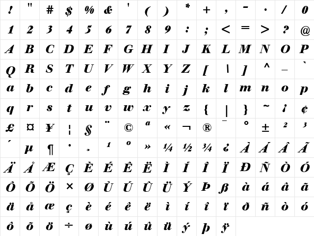 Berthold Walbaum Book Italic  glyph index