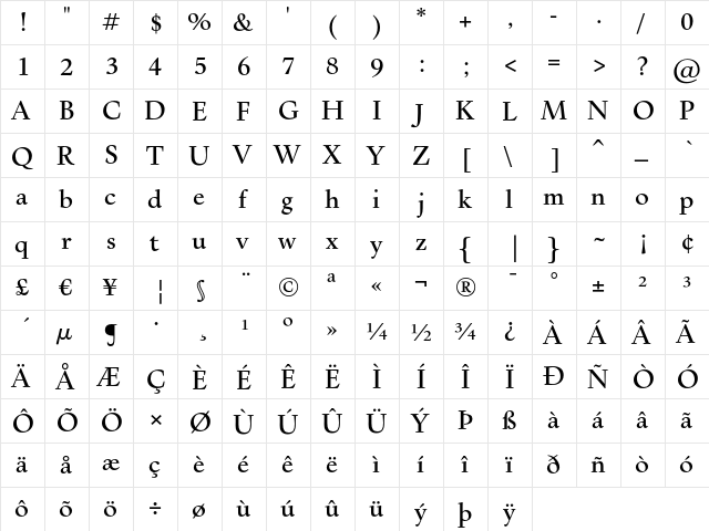 Kennedy Medium  glyph index