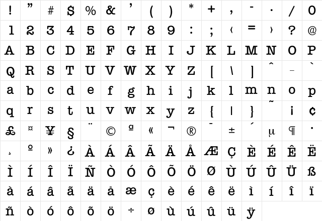 Typewriter-Medium Regular  glyph index