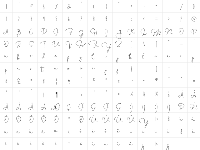 Annisa Regular  glyph index