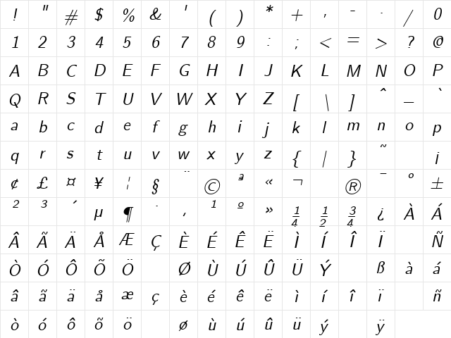 Lotto Love 4 Oblique  glyph index