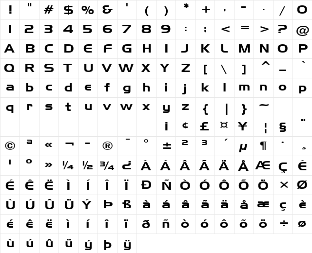 Hanzel-Extended Normal  glyph index