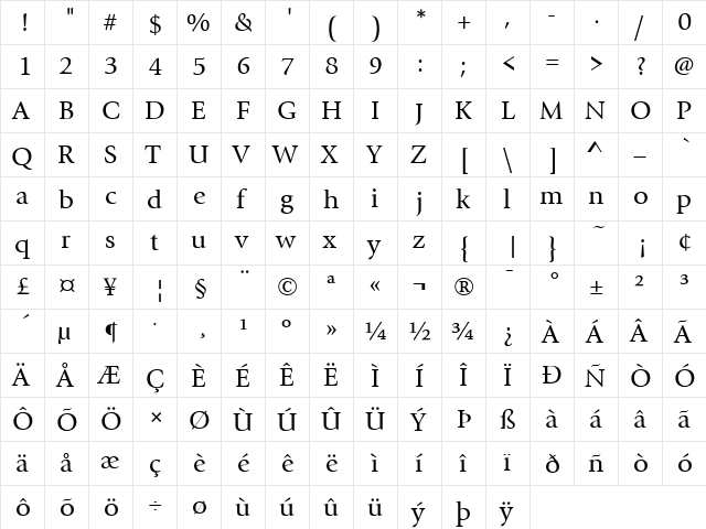 Giovanni Itc T Regular  glyph index