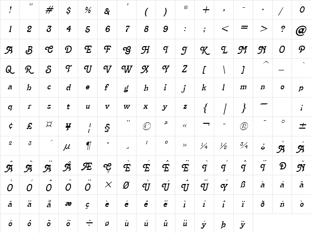 Terra Narrow Italic  glyph index