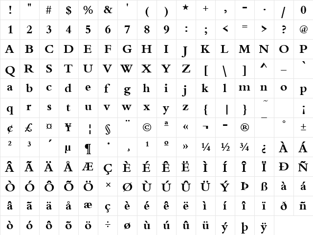 URWBeruiniT Bold  glyph index