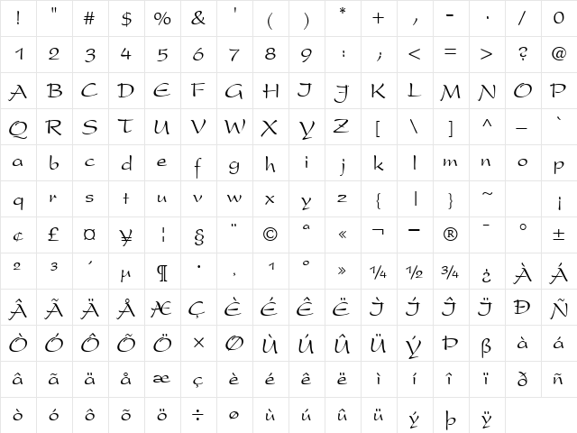 SnippetScriptSSK Regular  glyph index