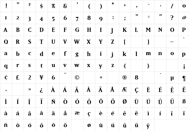 MatrixBold Regular  glyph index