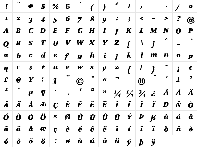 Celeste-BlackItalic Italic  glyph index