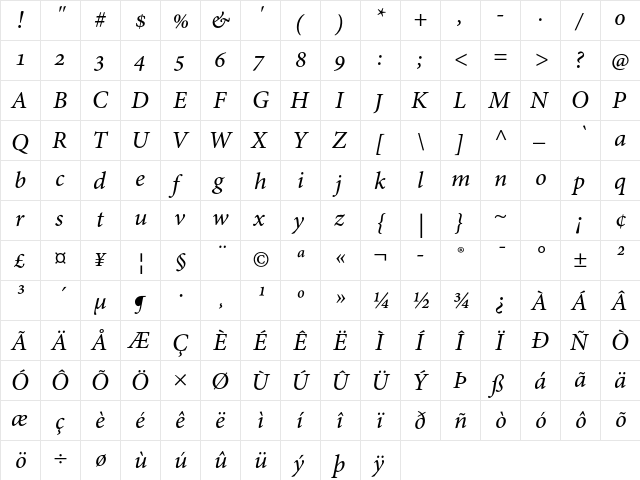Adobe Hebrew Italic  glyph index