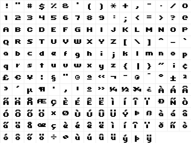 uni 05_64 Regular  glyph index