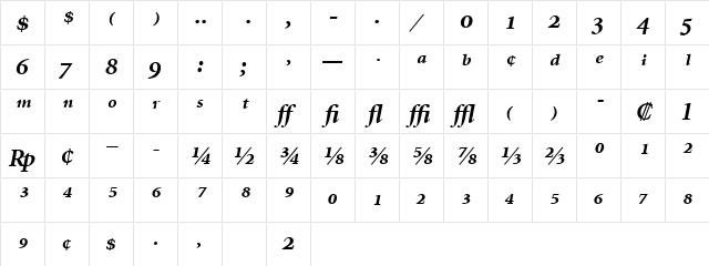 MinionExp-BoldItalic Regular  glyph index