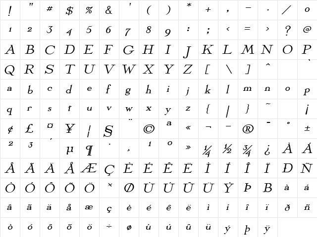 Olympus-Extended Bold Italic  glyph index