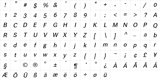 helvari Italic  glyph index