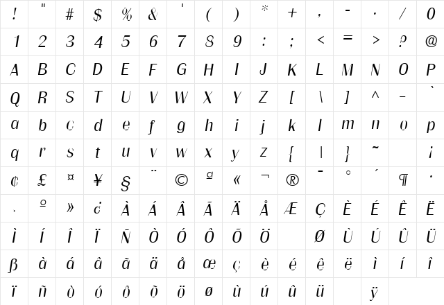 GrenobleLH Italic  glyph index