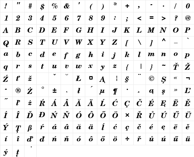 CenturySchLEE Bold Italic  glyph index