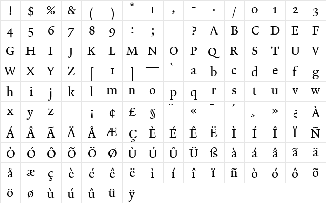 Lexicon No2 Roman A Txt  glyph index