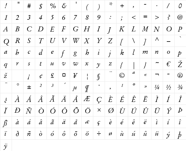 StempelGaramond LT Roman Italic  glyph index