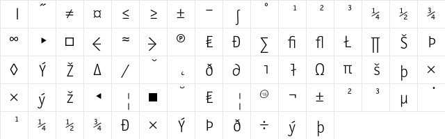 LetterGothicMono LightExpert  glyph index