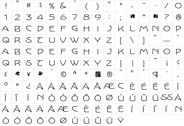KoloWide Regular  glyph index