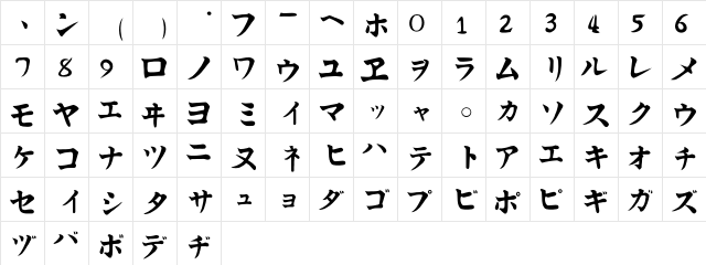 Kata Kana  glyph index