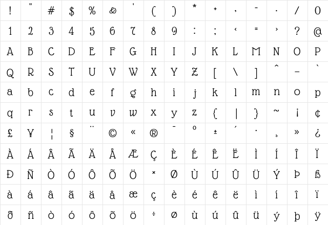 Glass Antiqua Regular  glyph index