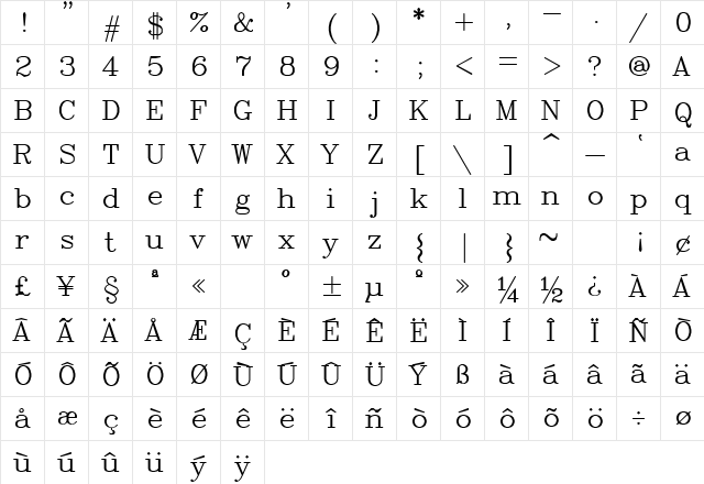 SWRomnc Regular  glyph index