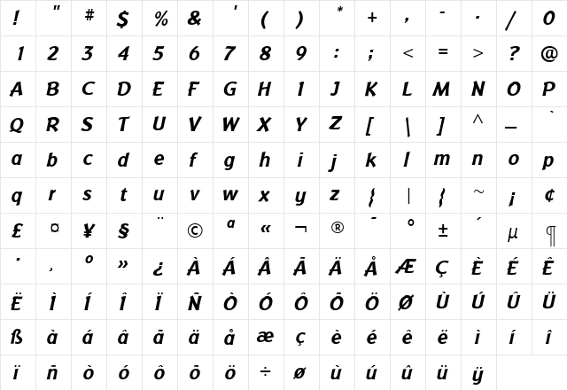 BadgerBoldItalic Roman  glyph index