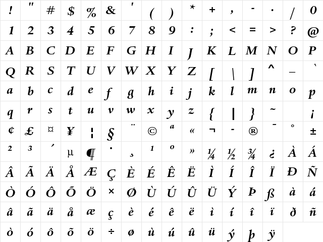 Haarlemmer MT Std Bold Italic  glyph index