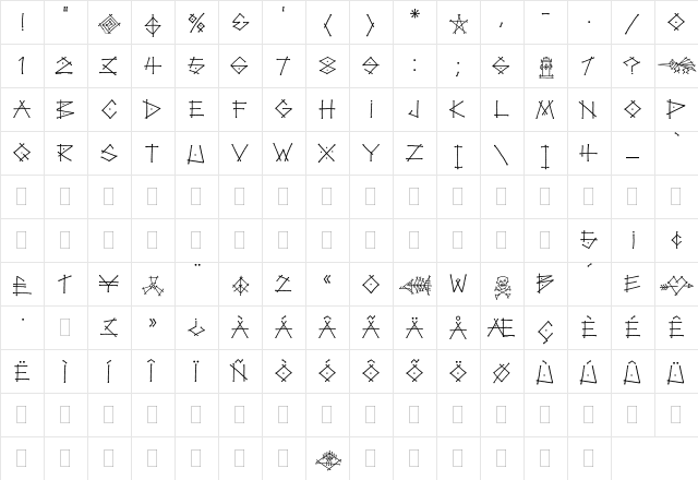 Tag Plain  glyph index
