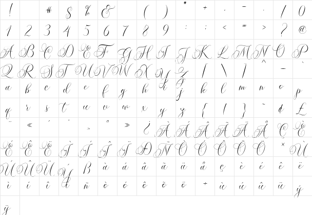 Molandika Script Regular  glyph index