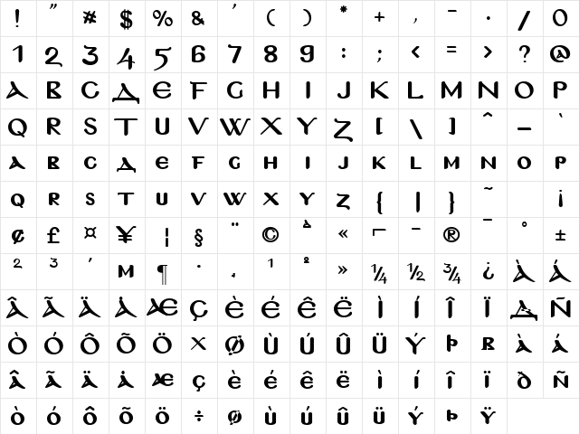 MgByzantine UC Pol Normal  glyph index