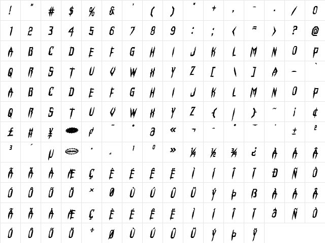 Horroroid Bold Italic Bold Italic  glyph index