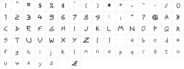 Stryx Regular  glyph index