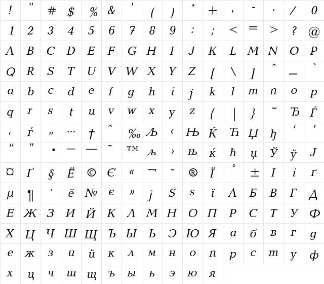 BalticaC Regular  glyph index